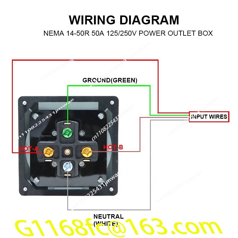 50 Amp Generator RV Power Inle - đánh giá và giá Outdoor Power Inlet Box