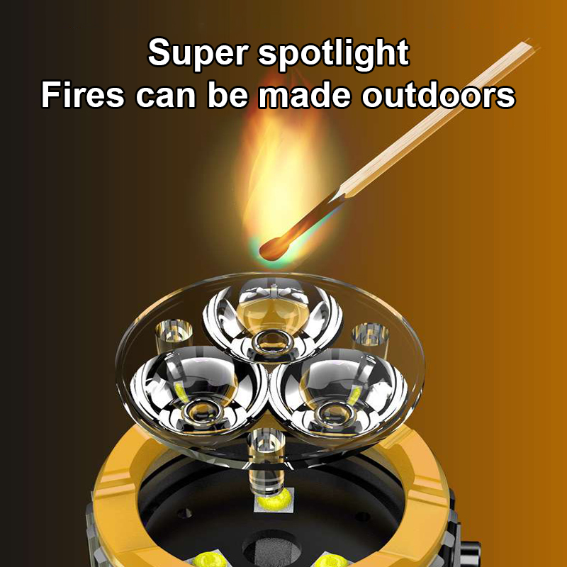 Super Powerful Spotlight Ignit - đánh giá và giá Outdoor Power For Lights