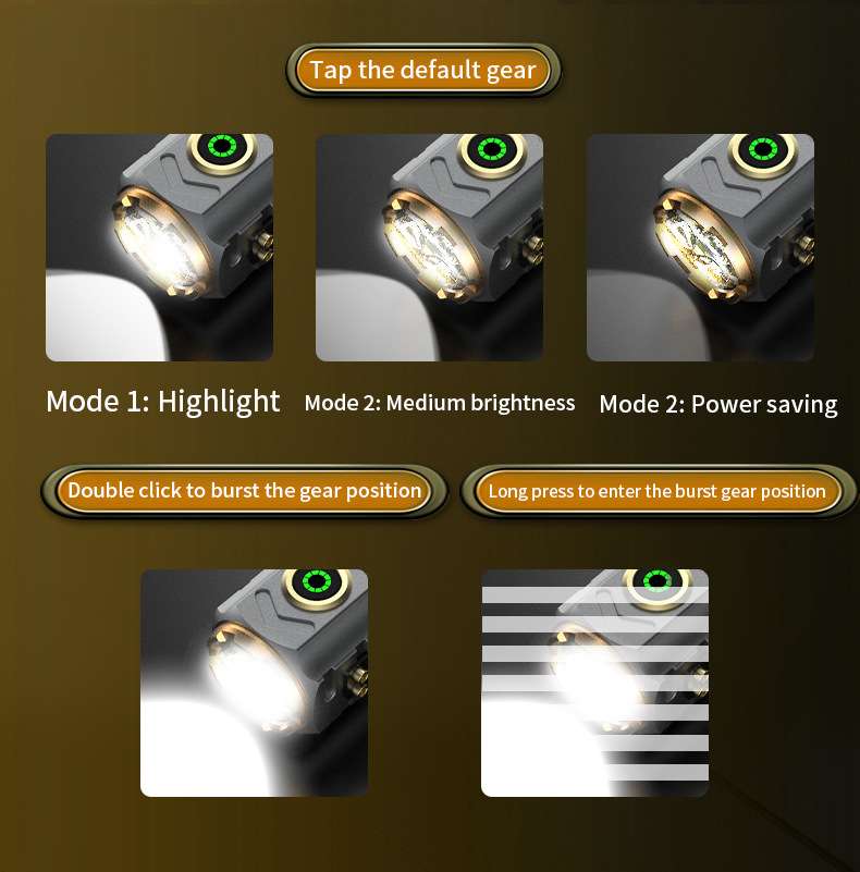 Super Powerful Spotlight Ignit - đánh giá và giá Outdoor Power For Lights